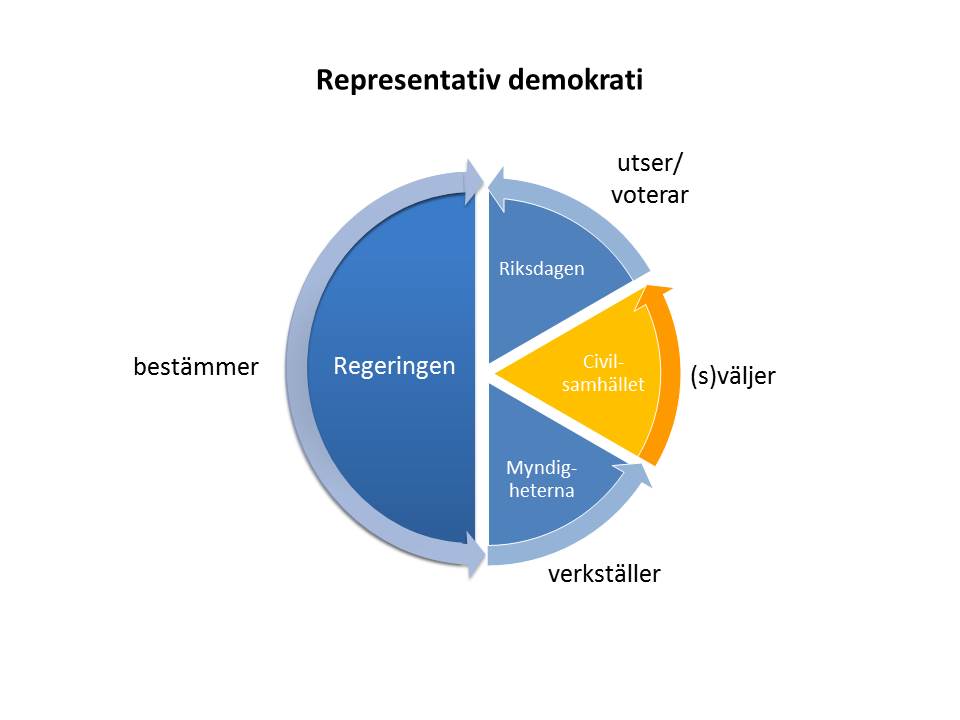 Packman-demokrati2.jpg