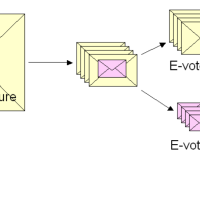 e-voting-graphics-1